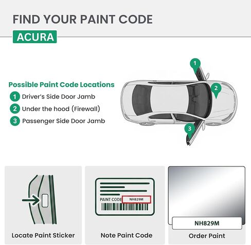 دهانات ERA - NH829M - فضي معدني لـ ACURA تمامًا مع ألوان OEM المتطابقة مع طلاء السيارات - إصلاح الخدوش والرقائق للمعادن والبلاستيك - مجموعة أساسية - صنع في الولايات المتحدة الأمريكية in Kuwait