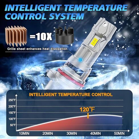 Fit For Kawasaki ZX6r 2007-2012 Kawasaki ZX10r Ninja 2006 2007 2008 2009 2010 Headlights High Low Beam Light bulbs, 1:1 Real Size, 6500K Cool White, 800% Brightnes Bulbs,Plug n Play, pack of 2 in Saudi Arabia