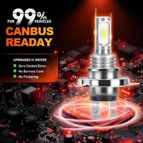 H4/9003 LED Headlight Bulb 6000K Cool White, Super Bright Plug-and-Play Replacement for Honda NPS50 Ruckus 50 2003-2004-2005-2006-2007-2008-2009-2010-2011-2012-2013-2014-2015-2016 Scooter (2 Bulbs) in Saudi Arabia