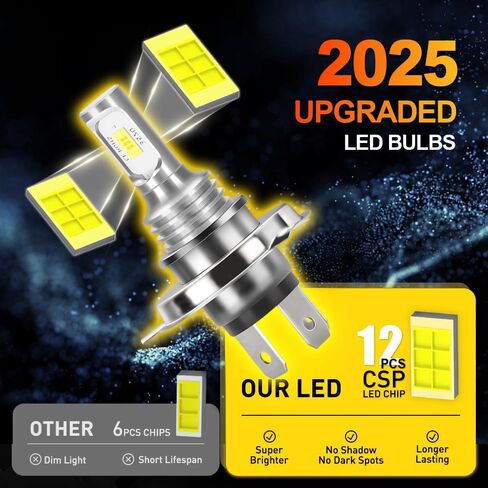 H4/9003 LED Headlight Bulb 6000K Cool White, Super Bright Plug-and-Play Replacement for Honda NPS50 Ruckus 50 2003-2004-2005-2006-2007-2008-2009-2010-2011-2012-2013-2014-2015-2016 Scooter (2 Bulbs) in Saudi Arabia