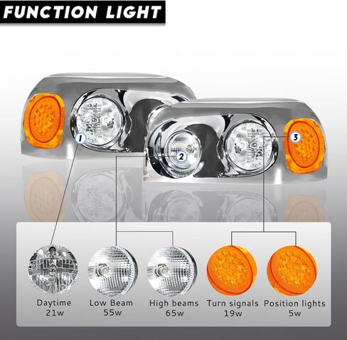 Headlights Compatible with Freightliner Century 2004-2015 Pair Set Front Headlamp DOT and SAE Approved (White-Led turn signal) in Saudi Arabia