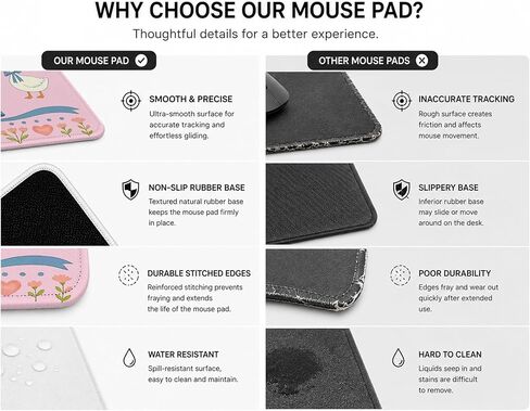 HONLUNG Cute Goose Mouse Pad with Non-Slip Rubber Base, Coquette Bow Small Desk Mouse Pad, Stitched Edges, Smooth Surface for Office, Home, School and Laptop,9.4 x 7.9 Inch in Saudi Arabia
