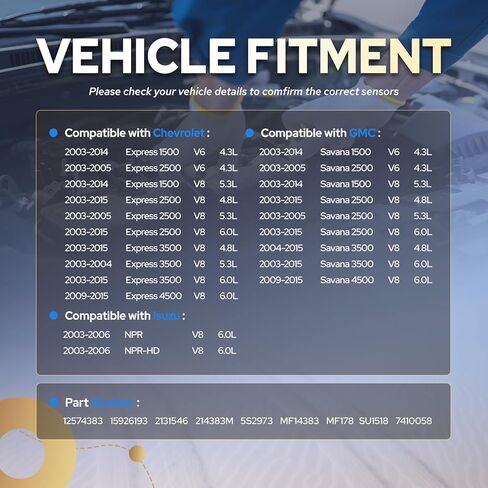 ENA جهاز قياس تدفق الهواء الشامل MAF متوافق مع Chevy Express 1500 2500 3500 4500 GMC Savana 1500 2500 3500 4500 Isuzu NPR-HD 2003-2015 بديل لـ 74-10058 12574383 15926193 2131546 214383 م in Kuwait