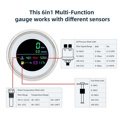 MH 6-in-1 Digital Gauge- Tachometer (0-19999 RPM), Hour Meter, Water Temp (℉/℃), Fuel Level, Oil Press (PSI/BAR), Voltmeter (0-99.9V) - 85mm AUTO Boat Gauge for Car Truck White in Saudi Arabia