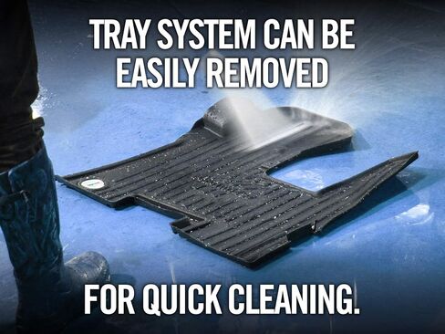 Minimizer Floor Mats; Works with Kenworth T440 (2011-20) T600 (2006-07) T660 (2007-17) T800 (2006-20), W900 (2006-20); Sleeper & Extended Day cabs w/Manual Trans, Incompatible w/'06 Throttle Pedal in Saudi Arabia
