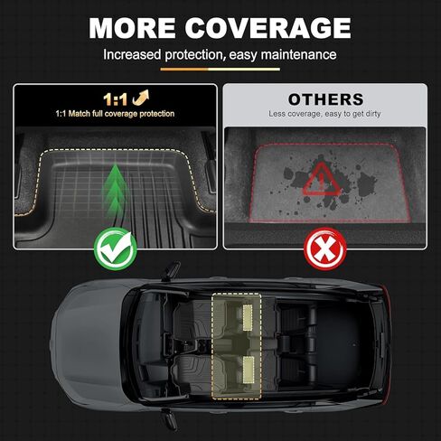 AOMSAZTO Floor Mats Compatible with 2013-2018 Toyota Rav4 (Not for Hybrid) All Weather TPE Cargo Mat Custom Fit LE/SE/XLE/Limited/Platinum/Adventure for Toyota Rav4-1st & 2nd Row Car Mats, Black in Kuwait