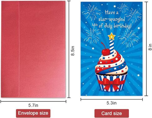 SuperShunhu 4th of July Birthday Card, Patriotic Birthday Card, Red White and Blue Independence Day Birthday Card for Friends Family in Saudi Arabia