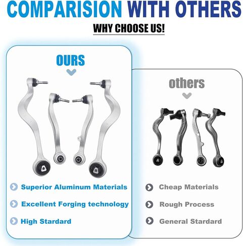 4pcs Control Arm Kit Front Suspension Assembly Sway Bar Link Outer Tie Rod Compatible with 2004-2010 BMW E60 525i 528i 530i 535i 545i 550i, 31126774826 in Saudi Arabia
