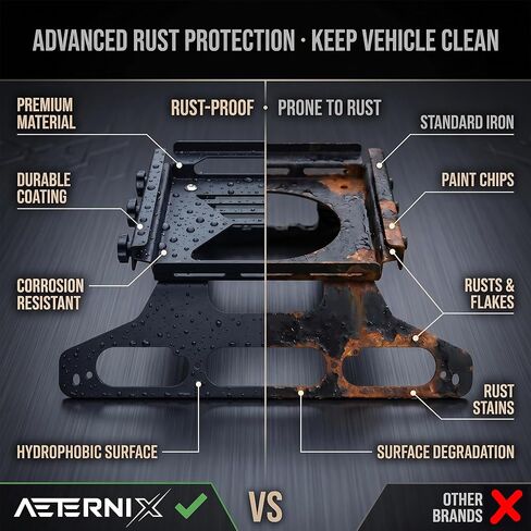 Starlink Mini Mount for Ford F150 (2015+) & F250-F550 (2017+), Aerodynamic Drill-Free Roof Bracket with Upgraded Magnetic, Rust-Proof Black Stainless Steel in Saudi Arabia