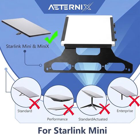 Starlink Mini Mount for Ford F150 (2015+) & F250-F550 (2017+), Aerodynamic Drill-Free Roof Bracket with Upgraded Magnetic, Rust-Proof Black Stainless Steel in Saudi Arabia