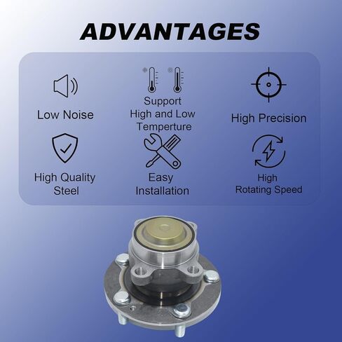 512570 Rear Wheel Bearing and Hub Assembly Compatible with 2016-2021 Honda Civic, 2019-2022 Honda Insight in Saudi Arabia
