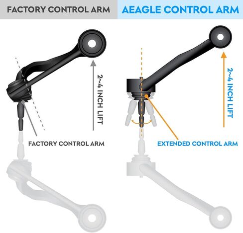 Front Upper Control Arms w/Ball Joints Lift 2-4" for Chevy Tahoe & Suburban 1500 & GMC Yukon XL 1500 & Cadillac Escalade 07-14, Silverado & Sierra 1500 07-18, (ONLY forged steel) Suspension Kit in Kuwait
