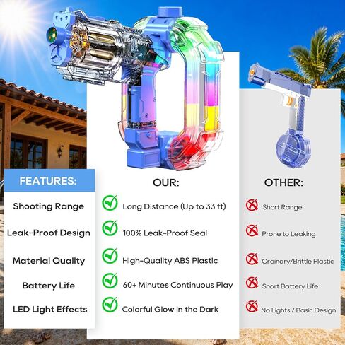 2Pack Electric Water Guns for Adults, 2026 Automatic Water Gun – Revolver with Spinning Cylinder & Muzzle Flash, 900cc Large Water Tank, Colorful LED Lights for Pool/Backyard Battles (Blue & Black) in Saudi Arabia