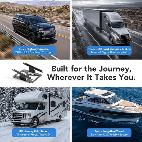 Starlink Mini Magnetic Car Roof Mount, 230lbs Heavy Duty Quick-Release Magnet Bases Starlink Mini Vehicle Mount with 30° Adjustable Angle & Weather-Resistant Carbon Steel for RVs, Trucks, Vans, Boats in Saudi Arabia