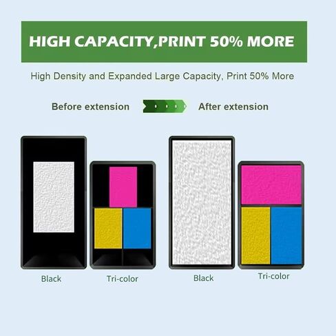 96 Black 97 Tri-Color Remanufactured for HP 96 97 Ink Cartridges Black/Color Combo Pack, 96/97 Ink Cartridges for DeskJet 6940 6840 6988 6980 OfficeJet 7310 7410 7210 Photosmart 8050 Printer(3-Pack) in Saudi Arabia