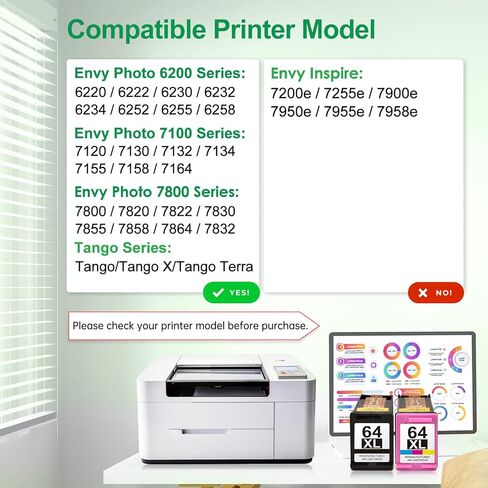 64XL Ink Cartridges Black & Tri-Color Combo Pack, Remanufactured Replacement for HP 64XL 64 Ink, Compatible with HP Envy Photo 7855 7858 7155 7120 6252 6255 6258 7164 7864 Tango Tango X Printer in Saudi Arabia