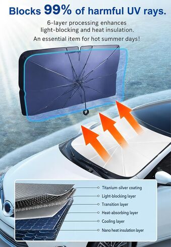 Persevere Car Windshield Sun Shade Umbrella with Pull Cord for Tesla Model Y Model 3 2017-2026 - Foldable Front Window Sunshade for Heat Insulation, 6 Layers Blocks 99% UV Rays in Saudi Arabia