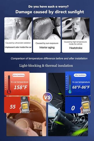 Persevere Car Windshield Sun Shade Umbrella with Pull Cord for Tesla Model Y Model 3 2017-2026 - Foldable Front Window Sunshade for Heat Insulation, 6 Layers Blocks 99% UV Rays in Saudi Arabia