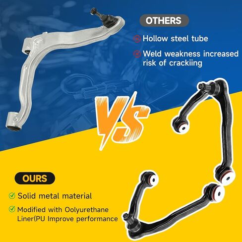 15pcs Front Upper Control Arm Suspension Fit for Chevrolet K2500 6.5L 7.4L 1995-2000, K1500 6.5L 1995-1998 | 1995-2000 for Tahoe 5.7L/GMC Yukon 5.7L &More, Sway Bar+Tie Rod, K620720 in Kuwait