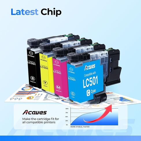 خراطيش حبر LC501 لطابعة Brother MFC-J1360DW بديلة لخراطيش حبر Brother LC501 LC501XL LC 501 تعمل لطابعة MFC-J1360DW MFC-J1410DW MFC-J1260W باللون الأسود واللون، 4 عبوات in Kuwait