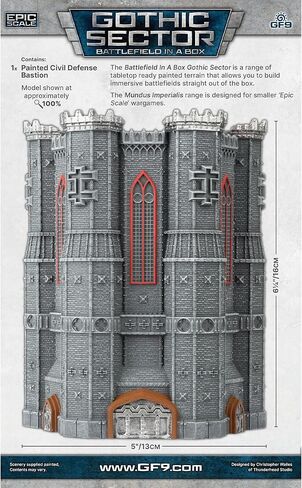 Gale Force Nine - BIAB - Mundus Imperialis - Civil Defense Bastion in Kuwait