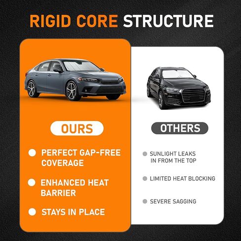 Custom Fit 2022-2026 Civic Windshield Sun Shade for Honda Civic 2022 2023 2024 2025 2026 - Upgraded 6-Layer Triple Laminate Core Front Window Shade - Accordion Folding Design with Storage Bag in Saudi Arabia
