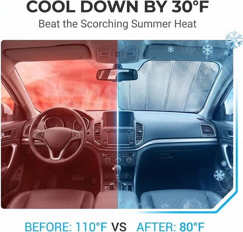 1 PC Foldable Windshield Sun Shade, Reflective Sun Protector for Front Window, Heat Blocking Car Sunshade, Universal for Most Cars, Trucks, SUVs (Silver) in Saudi Arabia