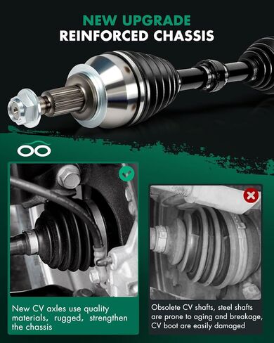 SCITOO Front CV Axle Shaft Assembly fit For Mazda CX-9 2.5L 2016-2022 AWD 1pcs Front Right Passenger Side NCV47084 in Kuwait