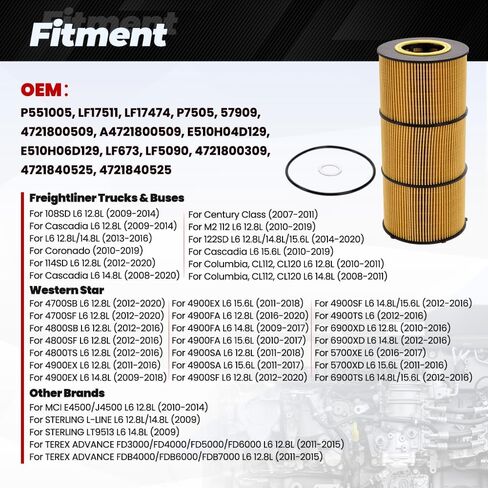 Fuel Filter Water Separator and Oil Filter Kit for 2013-2019 Freightliner Cascadia and Western Star Trucks with Detroit DD13, DD15, DD16 Engines | Replaces FS19915, PF9908, P551005 in Saudi Arabia