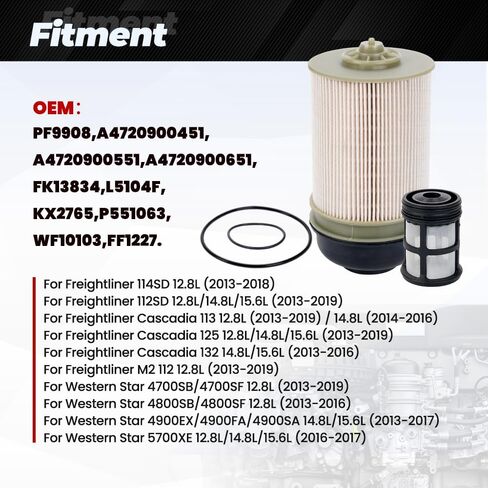 Fuel Filter Water Separator and Oil Filter Kit for 2013-2019 Freightliner Cascadia and Western Star Trucks with Detroit DD13, DD15, DD16 Engines | Replaces FS19915, PF9908, P551005 in Saudi Arabia