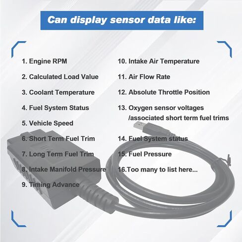 ELM327 OBD2 USB Scan Tool/Code Reader,Elm327 USB Adapter Obd2 Scanner with FT232RL FTDI2480 Chip,ELM 327 OBD Diagnostic Tool Up to 500,000bps Baud Rate Work for Ford and Other 95% of Today's Cars in Saudi Arabia