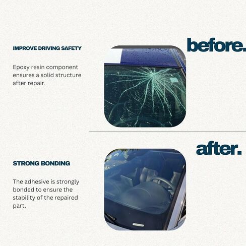 2 PCS Windshield Crack Repair Kit, 2026 Upgraded Nano Resin - 5 Min Quick DIY Repair for Bullseye/Star Cracks, Long-Lasting Glass Repair Liquid for Car Windshields, Mirrors & Laminated Glass in Saudi Arabia