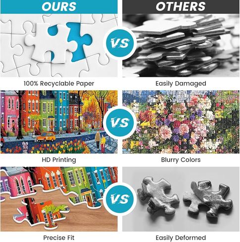 500 Piece Puzzles for Adults, Sparkling City Landscapes Puzzle for Teens Adults Seniors, Colorful Summer Street Jigsaw Puzzle 500 Pieces, Cute Puzzle with Letters on Back,Challenging Family Game Gifts in Saudi Arabia