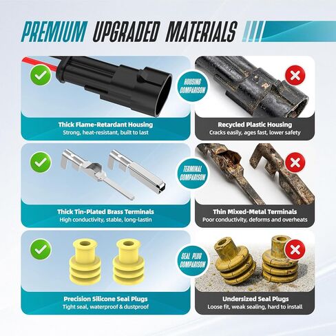 1330Pcs 63Sets Waterproof Automotive Electrical Connectors Kit, 1/2/3/4/5/6 Pin Wire Connectors, Automotive Plug Terminal Connector Kit with Crimping Tool, Silicone Seals for Car Motorcycle Wiring in Saudi Arabia