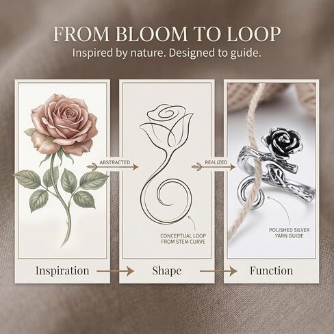 4Pcs Curated Rose Crochet Ring for Finger Adjustable, Vintage Flower Tension Ring for Crochet & Knitting, Antique Silver Floral Yarn Guide Finger Holder with Thread Cutter Ring, US Size 5-12 Gift Set in Saudi Arabia