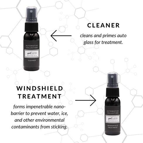 spotLESS MATERIALS Windshield Treatment Kit - Advanced Hydrophobic Coating and Cleaner for Automotive Glass in Saudi Arabia