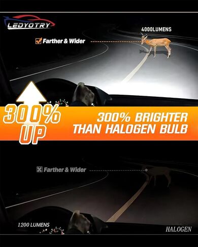 881 مصابيح ضباب LED 6000K أبيض بارد، 4000LM 300% أكثر سطوعًا، 889 898 886 896 894 مصابيح ضباب LED بديلة للسيارات والشاحنات وغير القطبية، التوصيل والتشغيل، حزمة من 2 in Kuwait