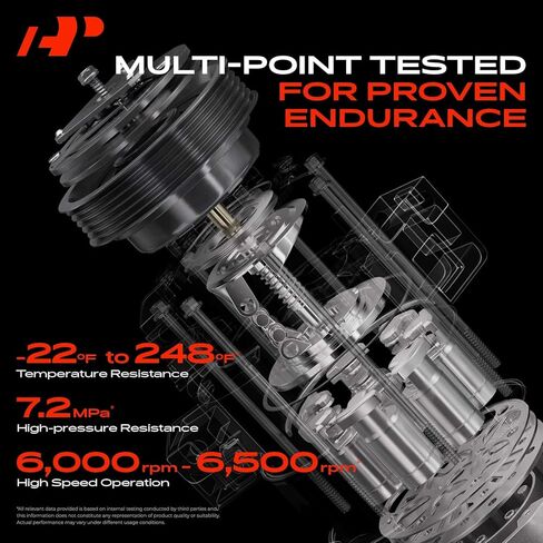 A-Premium Air Conditioner AC Compressor with Clutch Compatible with Ford Thunderbird 2002-2005, Jaguar S-Type 2000-2008, Lincoln LS 2000-2006 in Kuwait