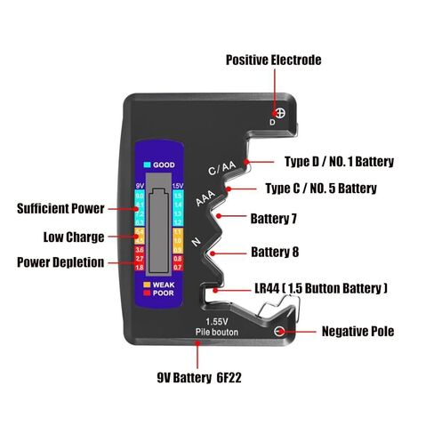 2 قطعة اختبار البطارية مدقق اختبار البطارية العالمي الأسود للبطارية C D 9V AA AAA 1.5V ل AA AAA C D 9V 1.5V زر خلية البطاريات المنزلية Smal معدات مراقبة كهربائية in Kuwait