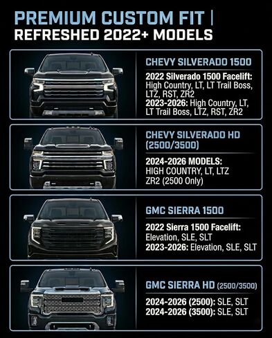 غطاء شمسي للزجاج الأمامي لسيارة Chevy Silverado GMC Sierra 1500 2022-2026 & 2500/3500 HD 2024-2026 (2022+ داخلي محدث)، يناسب Denali High Country AT4 LTZ ZR2، متوافق مع HUD، ذو وجهين فضي/أسود in Kuwait