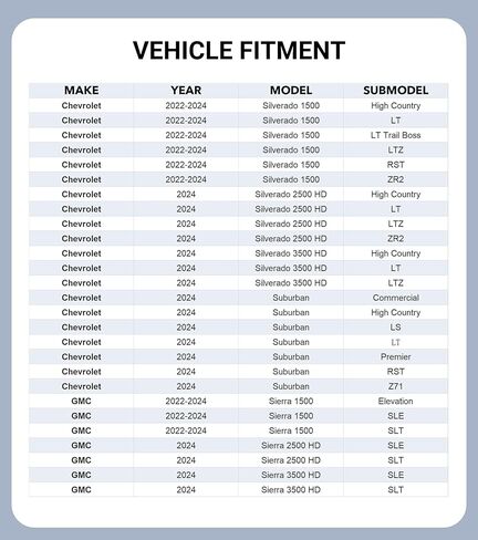 غطاء شمسي للزجاج الأمامي لسيارة Chevy Silverado GMC Sierra 1500 2022-2026 & 2500/3500 HD 2024-2026 (2022+ داخلي محدث)، يناسب Denali High Country AT4 LTZ ZR2، متوافق مع HUD، ذو وجهين فضي/أسود in Kuwait