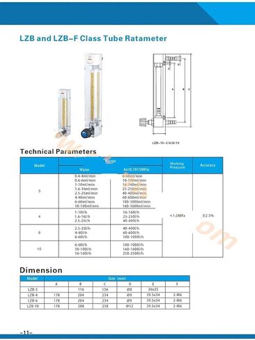 LZB -6F,All Stainless Steel Glass rotameter Flow Meter with Control Valve for Liquid and Gas. conectrator,it can Adjust Flow(2.5-25LPH for Liquid) in Kuwait