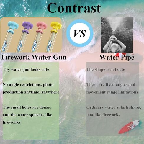 8PCS Firework Water Gun, Fireworks Style Water Spray Props,Couple Romance Firework Style Water Spray Gun, Beach Pool Water Spray Toys, Adult Party Pool Games,for Pools/Bathroom Boy & Girl Gifts in Kuwait
