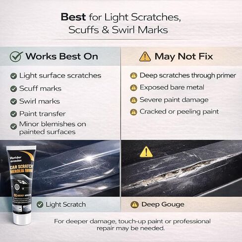 Car Scratch Remover for Light Scratches & Scuffs, Easy DIY Car Paint Repair Kit to Reduce Swirl Marks and Restore Shine, Polishing Compound with Sponge & Microfiber Towel (2Pcs) in Saudi Arabia