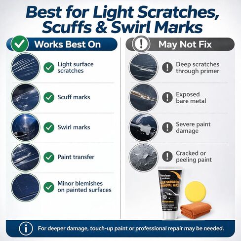 Car Scratch Remover for Light Scratches & Scuffs, Easy DIY Car Paint Repair Kit to Reduce Swirl Marks and Restore Shine, Polishing Compound with Sponge & Microfiber Towel (2Pcs) in Saudi Arabia