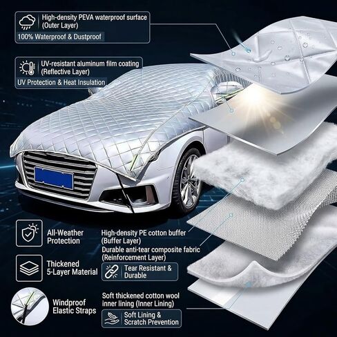 Hail Protection Car Cover for SUV (181–200") – 5MM Thick Padded 5-Layer Hail Cover, Waterproof All Weather, Windproof, UV Resistant, Anti-Dent Protection for SUV Hatchback Truck in Kuwait