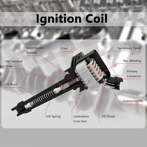 DG511 OEM Ignition Coil - Compatible with Ford Expedition F150 F250 Lincoln Mark LT Navigator 5.4L 4.6L 6.8L - Replaces # DG511 3L3E-12A366-CA 3L3Z-12029-BA in Kuwait