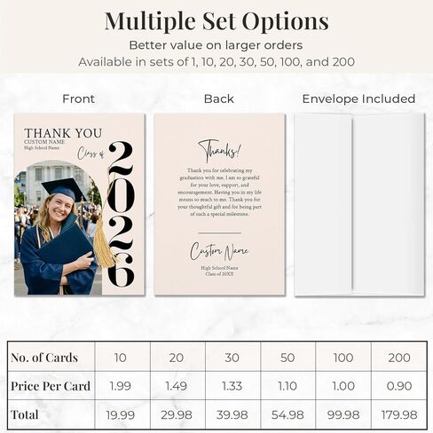 Personalized Graduation Thank You Cards with Photo, Class of 2026 Graduation Thank You Card, 5x7 Custom Thank You Cards with Envelopes in Kuwait