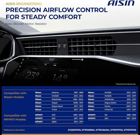 AISIN AFTERMARKET BMRN-00332 طقم مقاوم محرك منفاخ HVAC الخلفي - متوافق مع Nissan Pathfinder، Maxima، Rogue، Rogue Sport، Sentra، NV1500، NV2500، NV3500، TITAN، INFINITI G20، I30، Q45، QX4 in Kuwait