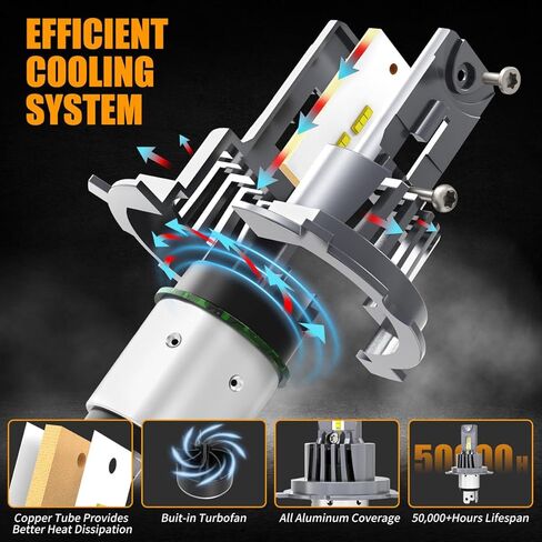 Replacement Bulbs for Honda HR-V 2016-2018, High Low Beam Bulbs, Fog Light, 6500K Cool White, Flicker-Free, 50000 Hours Lifespan, Plug and Play, 4 PCS in Saudi Arabia